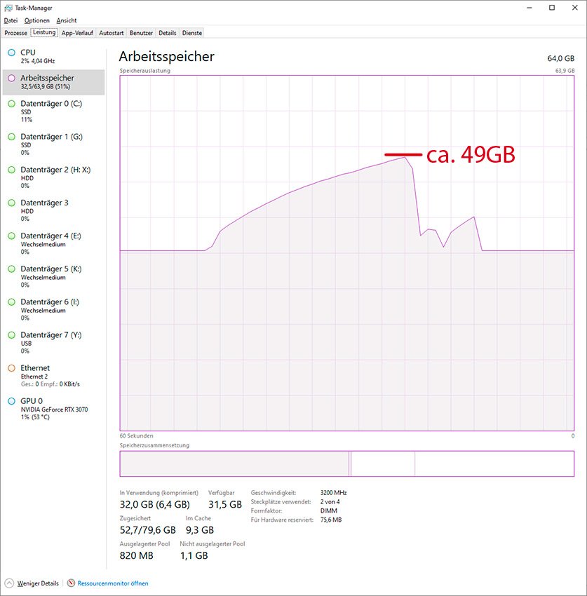 _____RAM-Auslastung-7zip.jpg